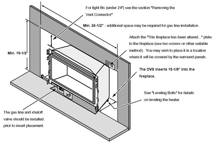 32 DVS Gas Fireplace Insert Installation